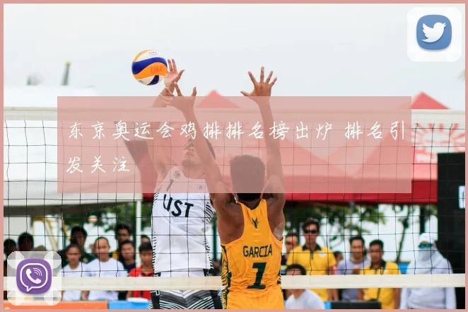 东京奥运会鸡排排名榜出炉 排名引发关注